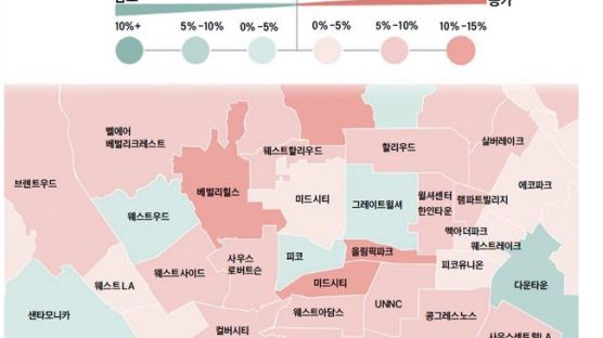 올해 LA렌트비 최고 15% 급등 