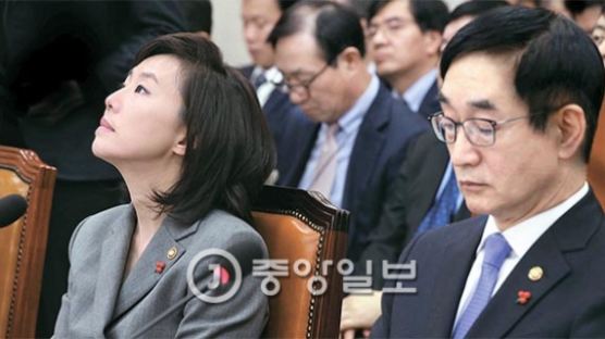 이혜훈 “조윤선, 최순실과 친분” 공격…조 장관 “법적 대응”