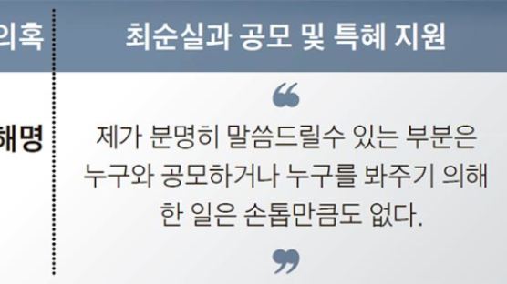 [뉴스분석] 박 대통령, 헌재심판 빨라지자 ‘자기방어’ 간담회 자청