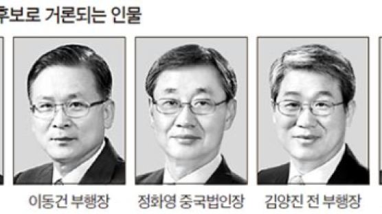 우리은행·신한지주 차기 CEO 선출 잰 걸음