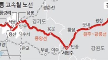 강릉행 KTX, 상봉역서 출발…도심서 1시간 애물단지 되나
