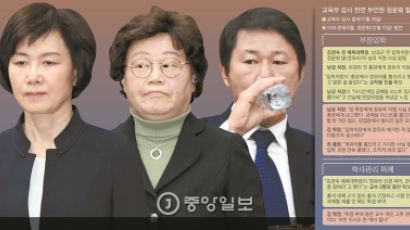 특검, '정유라 이대 입학 비리' 남궁곤 전 입학처장 구속영장 청구