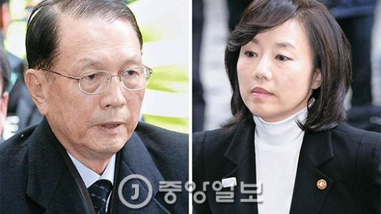 법치 농단 피의자 추락한 ‘미스터 법질서’ 김기춘