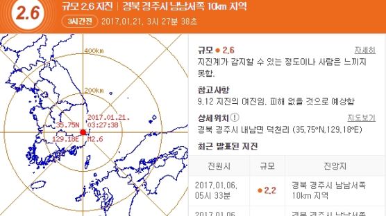 경북 경주서 규모 2.6 지진 발생…“피해는 없을 것 예상”