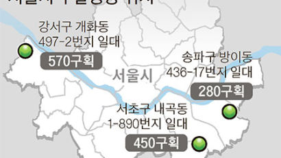 텃밭 가꿀 ‘서울농부’ 1300명 뽑는다