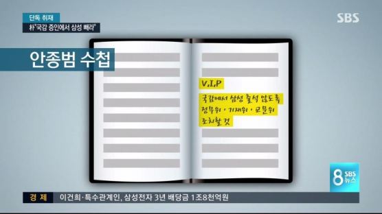 "박 대통령 삼성 국감 출석 막아"…바닥 모를 '안종범의 사초'