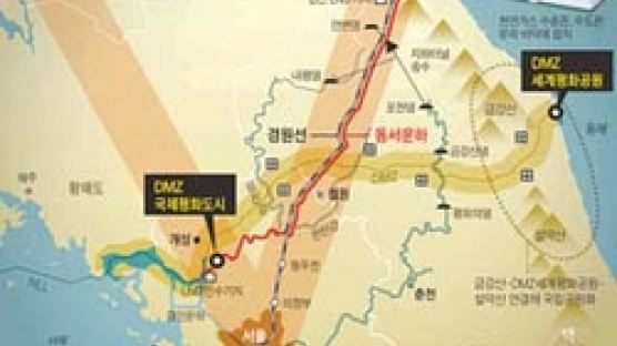 [분양 포커스] DMZ 국제평화도시 덕 볼 남북한 길목