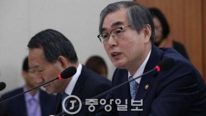 특검, '삼성 특혜' 의혹 관련 정재찬 공정위원장 소환 조사