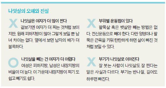 건강한 가족] 체중·Bmi 연연하지 말고 기초대사량 늘려라 | 중앙일보