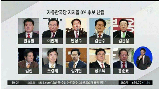 ‘자유한국당 지지율 0% 후보 난립’ 방송 영상 인터넷서 화제