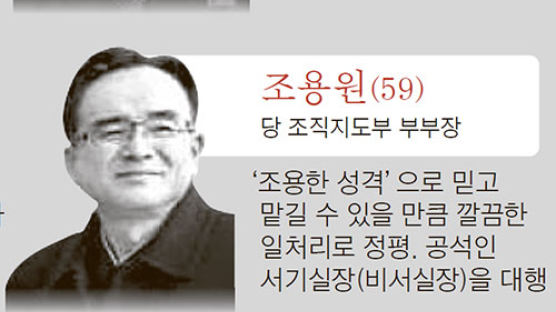 북 공포정치 뒤 신그림자 3인방 … 박태성·조용원·조남진 급부상