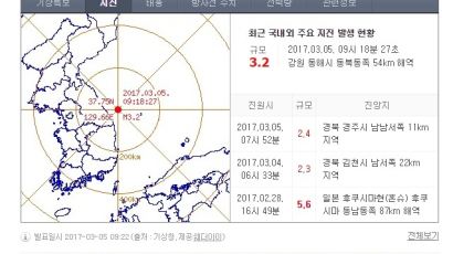 [속보] 5일만 두 번째...강원 동해 해역서 규모 3.2 지진
