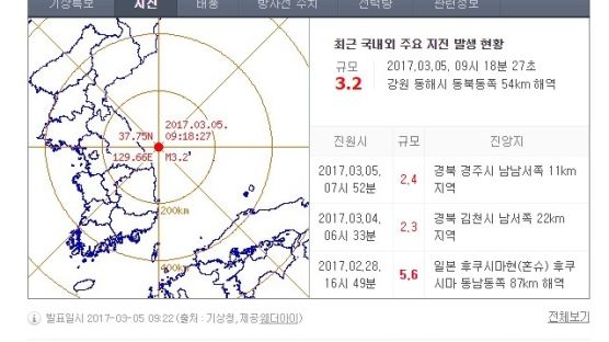 [속보] 5일만 두 번째...강원 동해 해역서 규모 3.2 지진