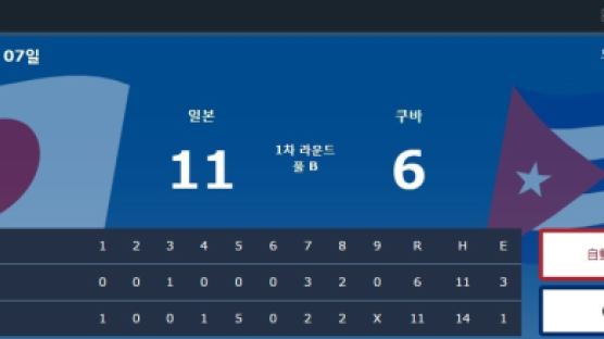 [WBC] 한국과 달리 일본은 웃었다, 쿠바에 11-6 승