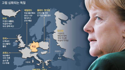 극우 국수주의 거세지는 유럽 … 메르켈의 독일 ‘사면포가’