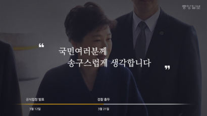 20회의 촛불집회, 3번의 담화…박근혜 전 대통령이 검찰에 출두하기까지
