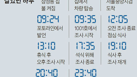 새벽 4시30분 시작된 긴 하루 … 점심은 김밥, 저녁엔 죽