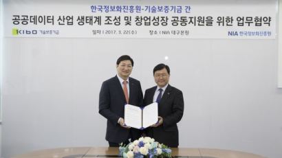 한국정보화진흥원(NIA) - 기술보증기금, 공공데이터 산업 생태계 조성을 위해 손 잡는다