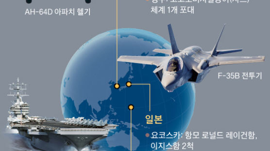[김민석의 Mr. 밀리터리] 칼빈슨함, F-35B 스텔스기…미군, 한반도 주변 전진배치