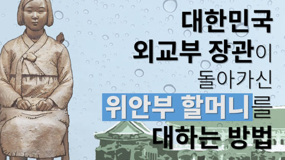 [카드뉴스] 대한민국 외교부 장관이 돌아가신 위안부 할머니를 대하는 방법