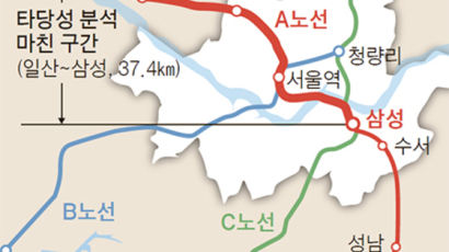 일산~강남 17분 … GTX 2023년 말부터 달린다