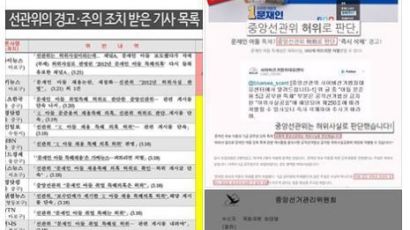 하태경 "선관위, '문재인 아들 특혜의혹 허위'라 한 적 없다"