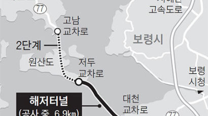 국내 최장 해저터널 2021년 보령~태안에 개통