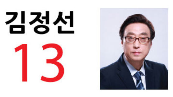 ‘첫 사퇴’ 기호 13번 김정선 … 이미 부착된 선거벽보는?