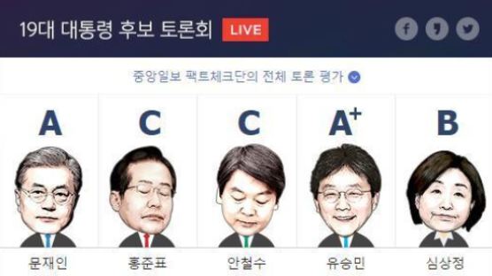 "유승민 후보가 가장 잘해...후보간 네거티브 여전"