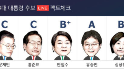 중앙일보ㆍJTBC TV토론서 달라진 안철수의 비밀병기?