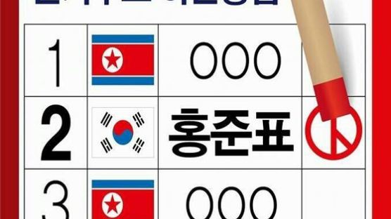 자유한국당 경남도당 '선거투표하는 방법' 올렸다 논란 일자 삭제