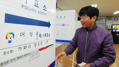 국토남단 마라도·가파도 궂은날씨로 투표 어려움 