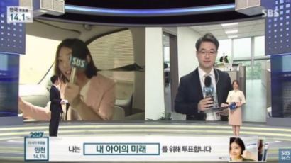 ‘끄덕끄덕’‘들썩들썩…아 신나’ SBS 방송사고 화제