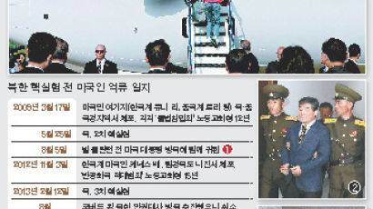 “북한 여행 자제” 국무부 경고에도 北으로 가는 미국인들