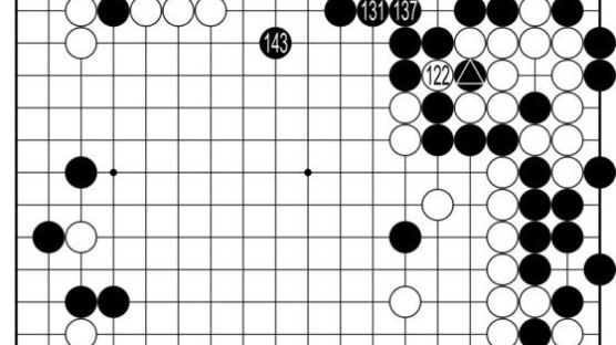 [2016 삼성화재배 월드바둑마스터스] 마른 수건을 쥐어짠 결과는 …