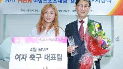 '평양 기적' 여자축구대표팀, MBN 여성스포츠대상 4월 MVP 