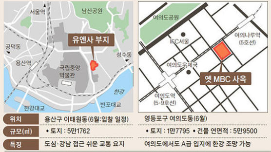 서울 노른자 부동산 4곳, 새 주인 찾기 큰 장 섰다