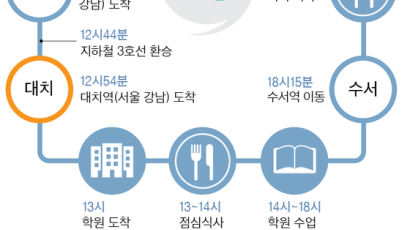 [기획] 사교육은 SRT를 타고..지방학생들, 대치동 유학 늘어 