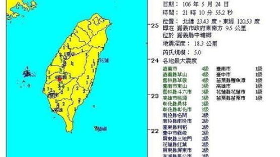 대만 중부 자이서 최대규모 5.0지진 "고층아파트 흔들려"