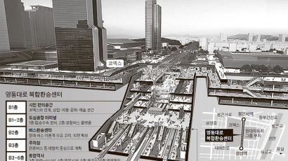 영동대로에 하루 63만 명 찾을 ‘한국판 라데팡스’ 짓는다