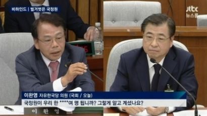 이완영 국정원 직원 수 공개 ‘논란’ 