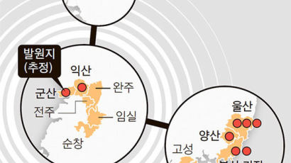 AI, 겨울~봄 철없이 초여름에 기승 … 한반도 머물며 ‘순환 감염’ 가능성