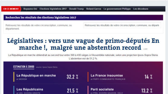 [속보] 프랑스 총선 1차 투표 출구조사…'의석수 0' 마크롱 신당, 단번에 '역대 최다 의석수' 정당 되나