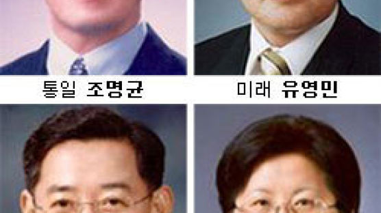 ‘문재인 내각’ 장관, 17명 중 15명 인선