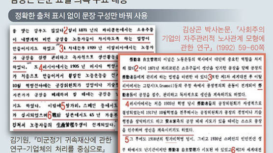 [단독] 김상곤 논문 본 교수 5명 중 셋 “요즘 기준으론 표절”