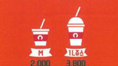 공정위, '1L 생과일주스' 허위 광고 쥬시에 과징금 2600만원