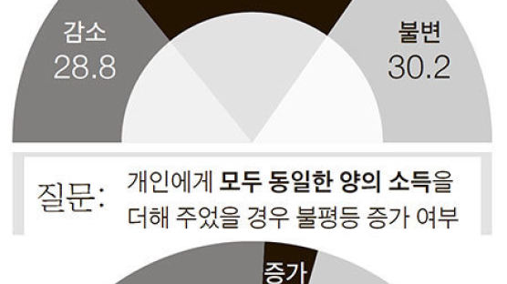 일제 때도 이 땅엔 '먹어도 같이 먹고 굶어도 같이 굶자' 정서