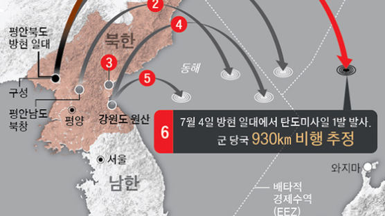 북, 다음 수순은 탑재할 소형화 핵탄두 공개?