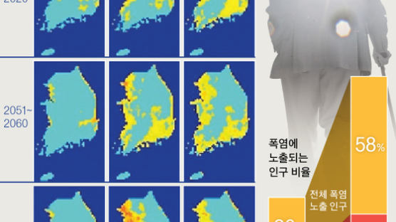올해도 ‘폭염장마’ … 작년 7·8월엔 서울 33도 이상이 24일