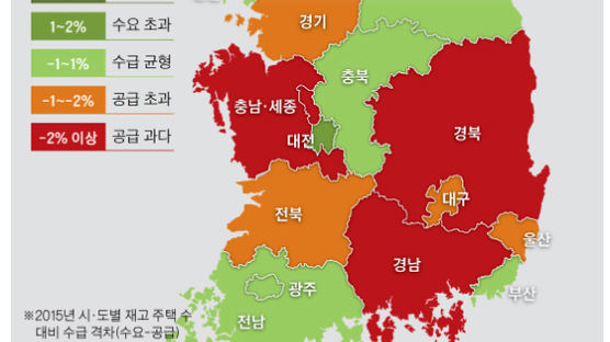 서울·부산, 수급 균형인데 값 뛰고 대전은 수요 초과 예상